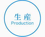 生産
